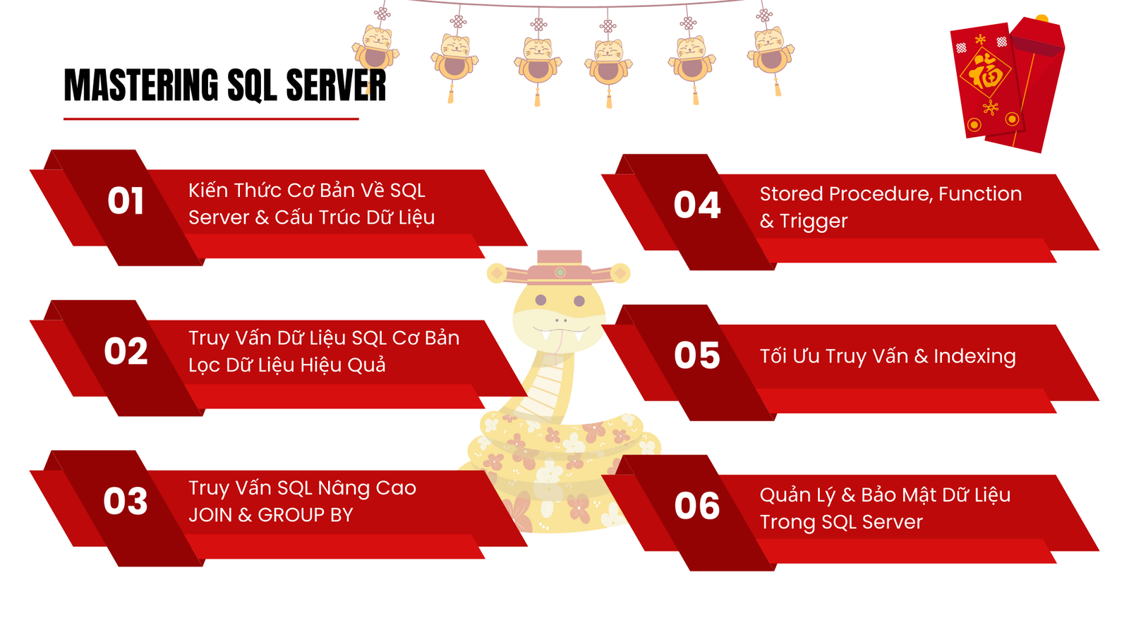 MASTERING SQL SERVER